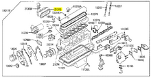 Load image into Gallery viewer, Oil Cooler Gasket SD33(T)
